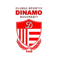 Dinamo Bucuresti